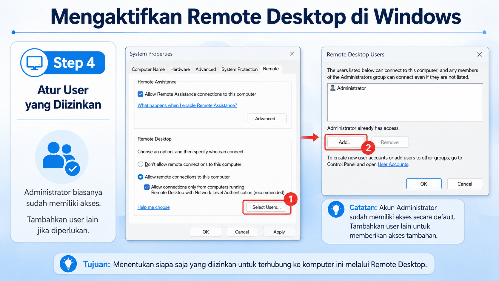 Menambahkan user yang diizinkan menggunakan Remote Desktop di Windows