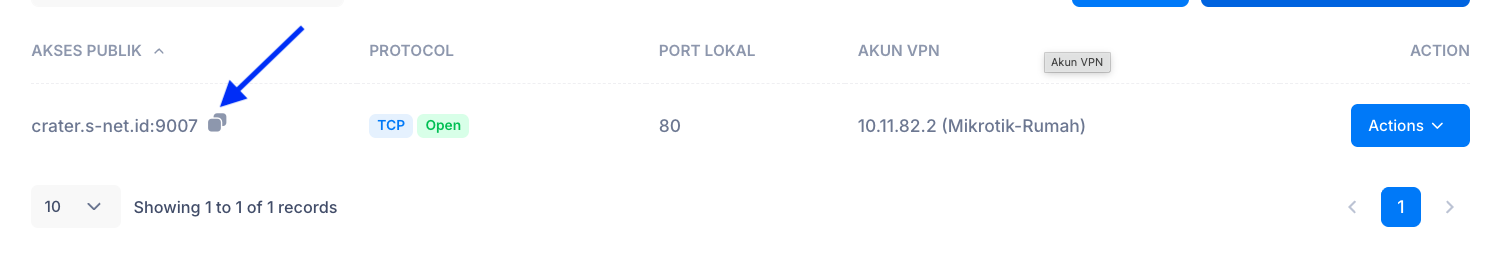 Copy alamat Akses Publik Winbox
