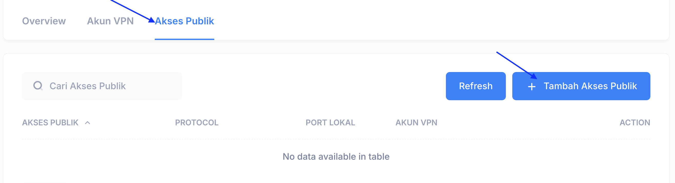 Tambah akses publik S-Network