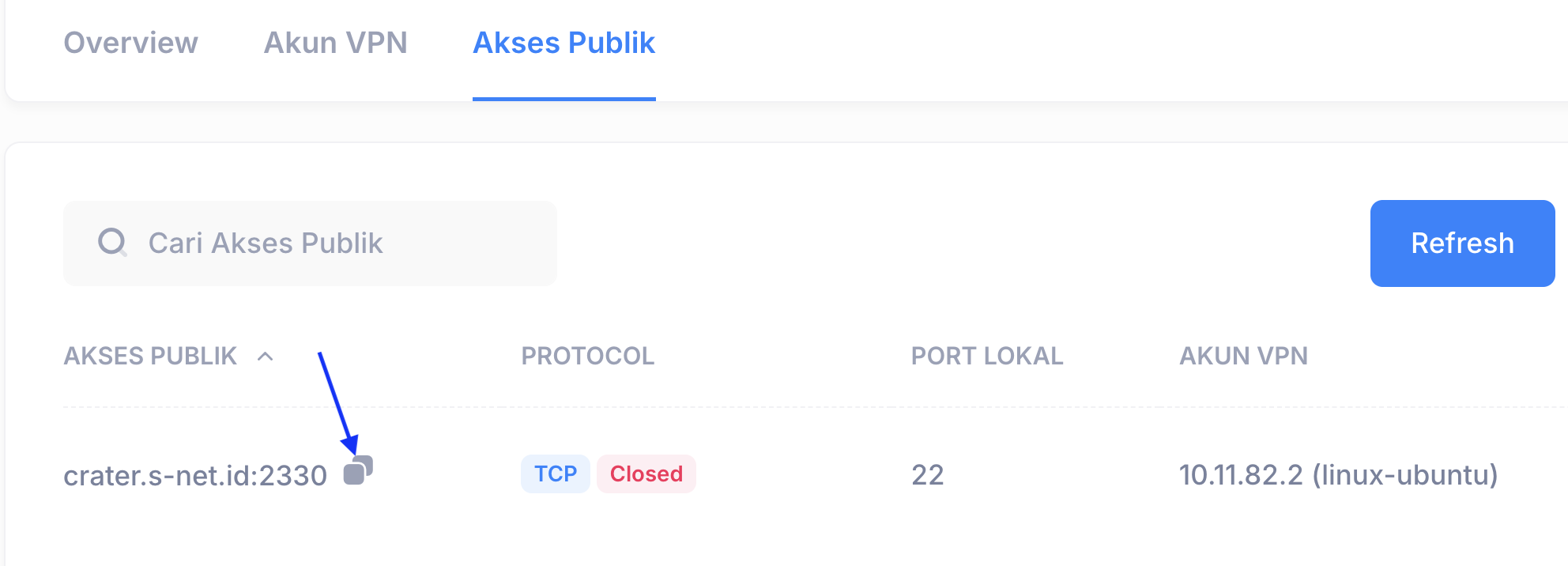 Alamat akses publik SSH S-Network