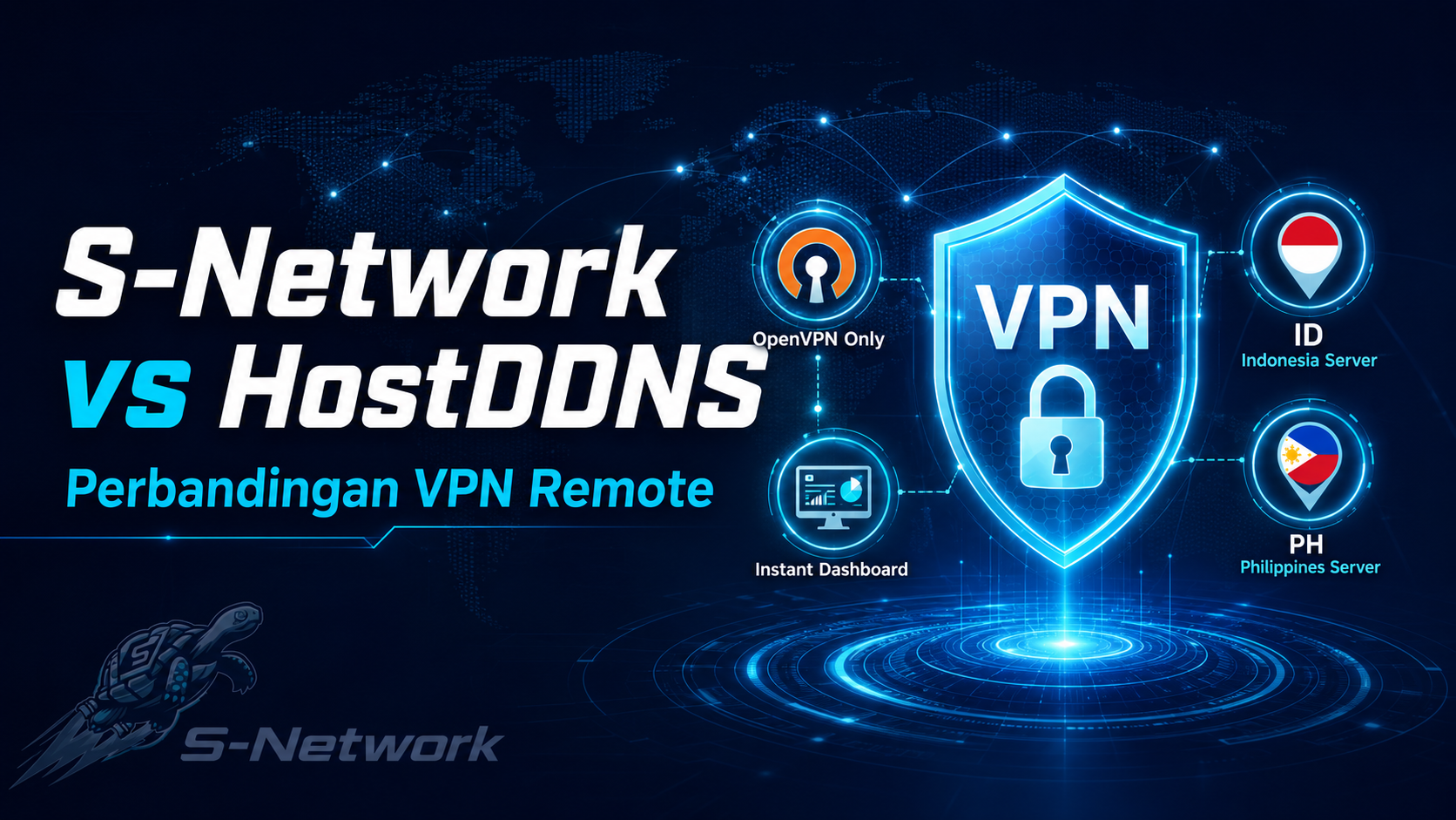 S-Network VS HostDDNS VPN Remote