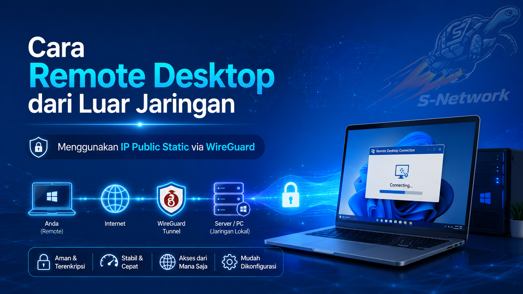 Cara Mengakses Remote Desktop Windows dari Luar Jaringan Menggunakan IP Public Static via Wireguard