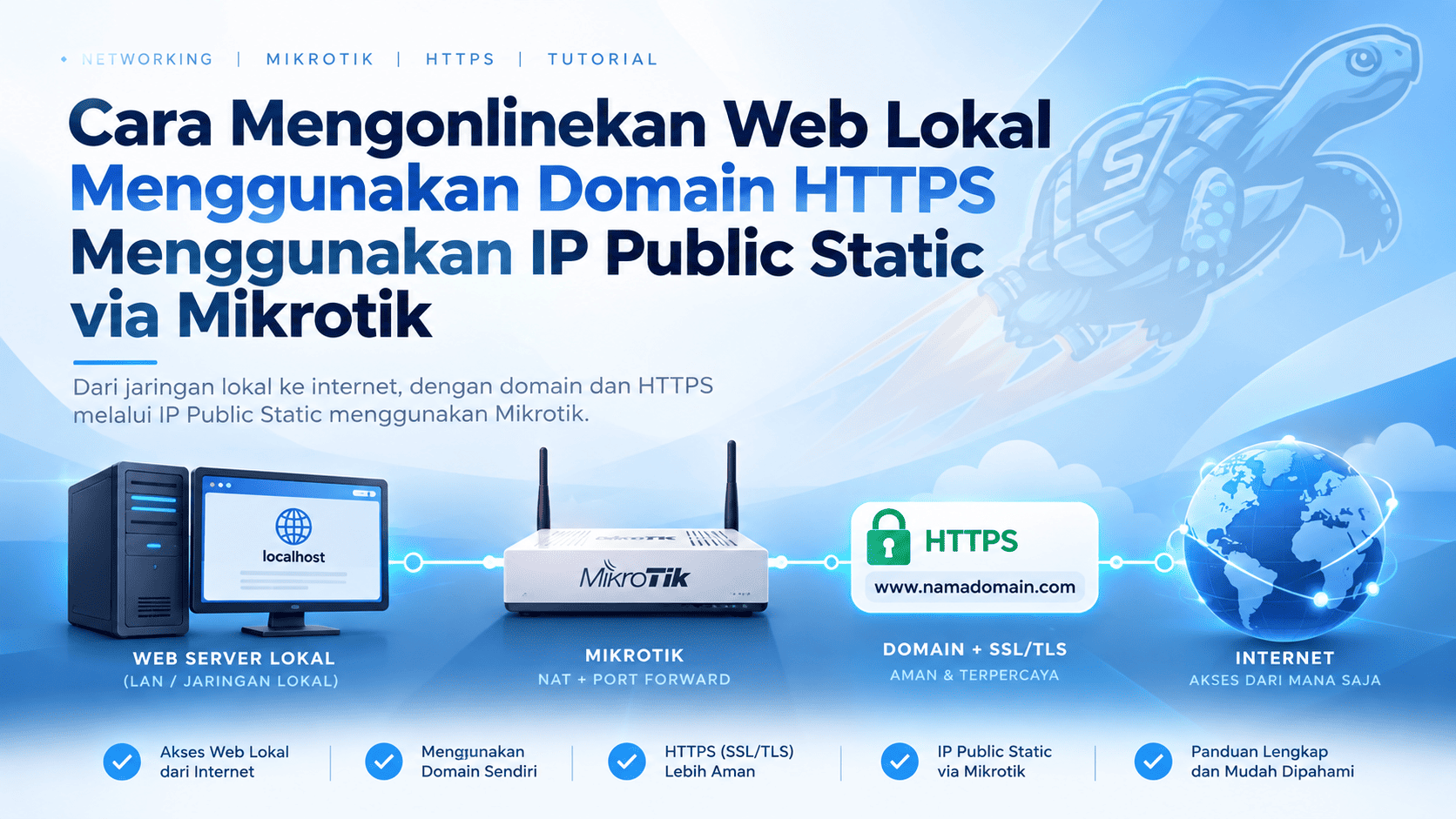 Cara Mengonlinekan Web Lokal Menggunakan Domain HTTPS Menggunakan IP Public Static via Mikrotik